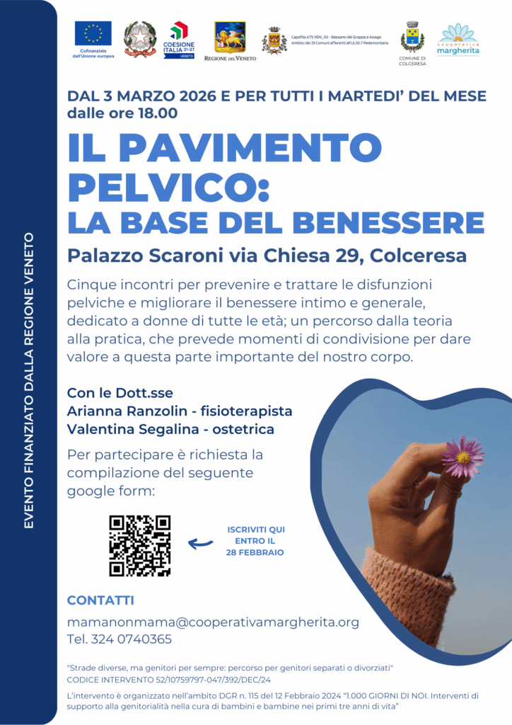 il pavimento pelvico