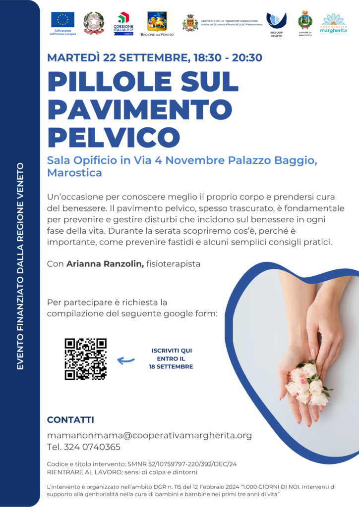 pillole sul pavimento pelvico