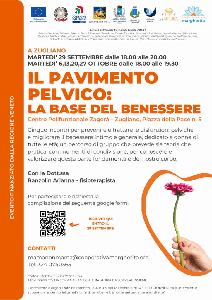 il pavimento pelvico